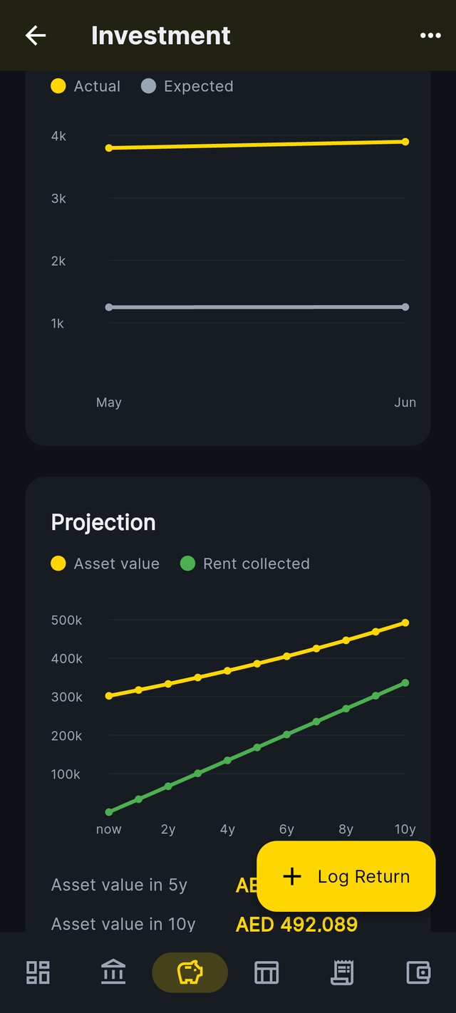 LoanPilot — Asset projection