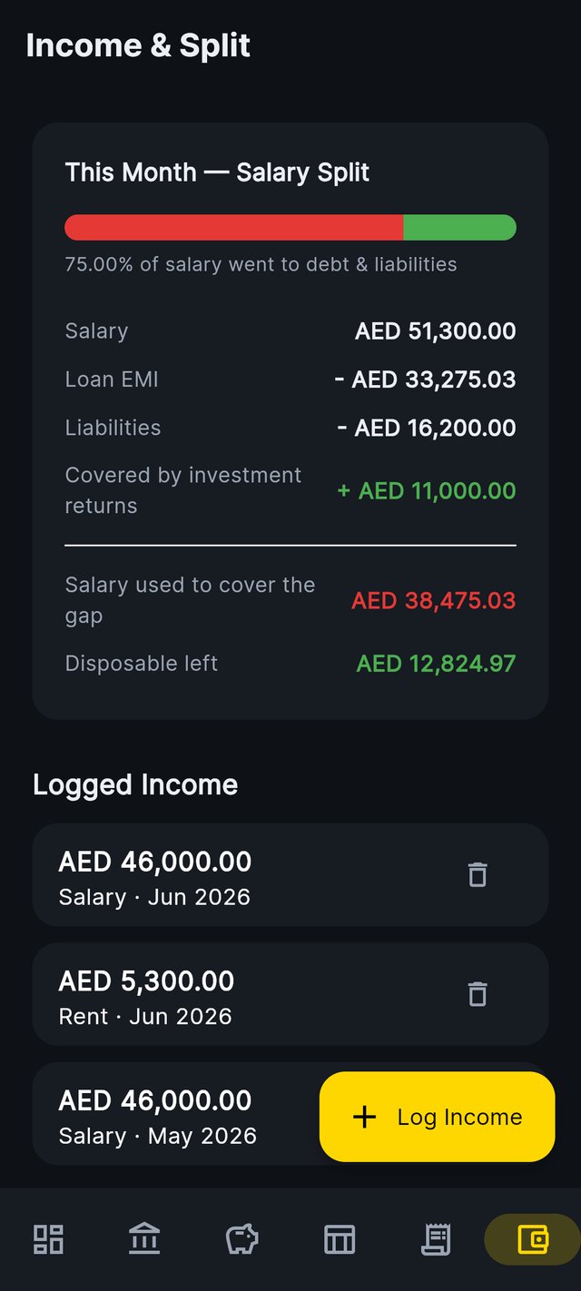 LoanPilot — Salary split