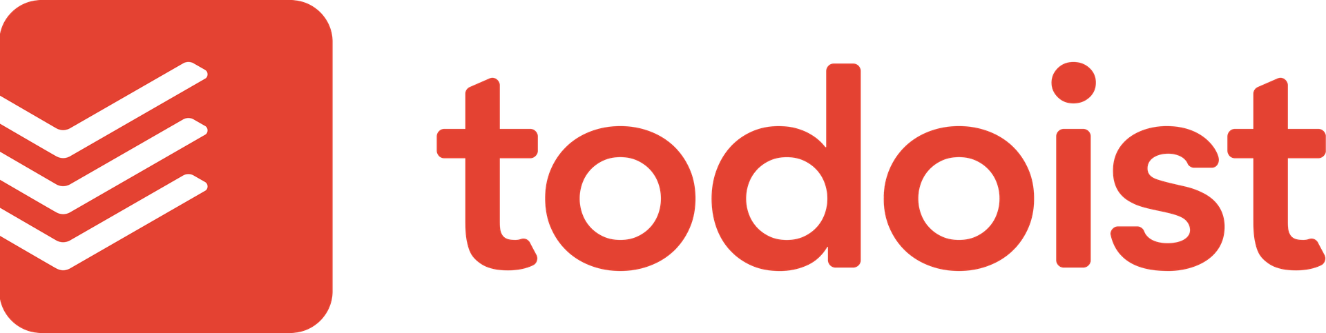 Boosting Productivity with Todoist | Personal Success Story