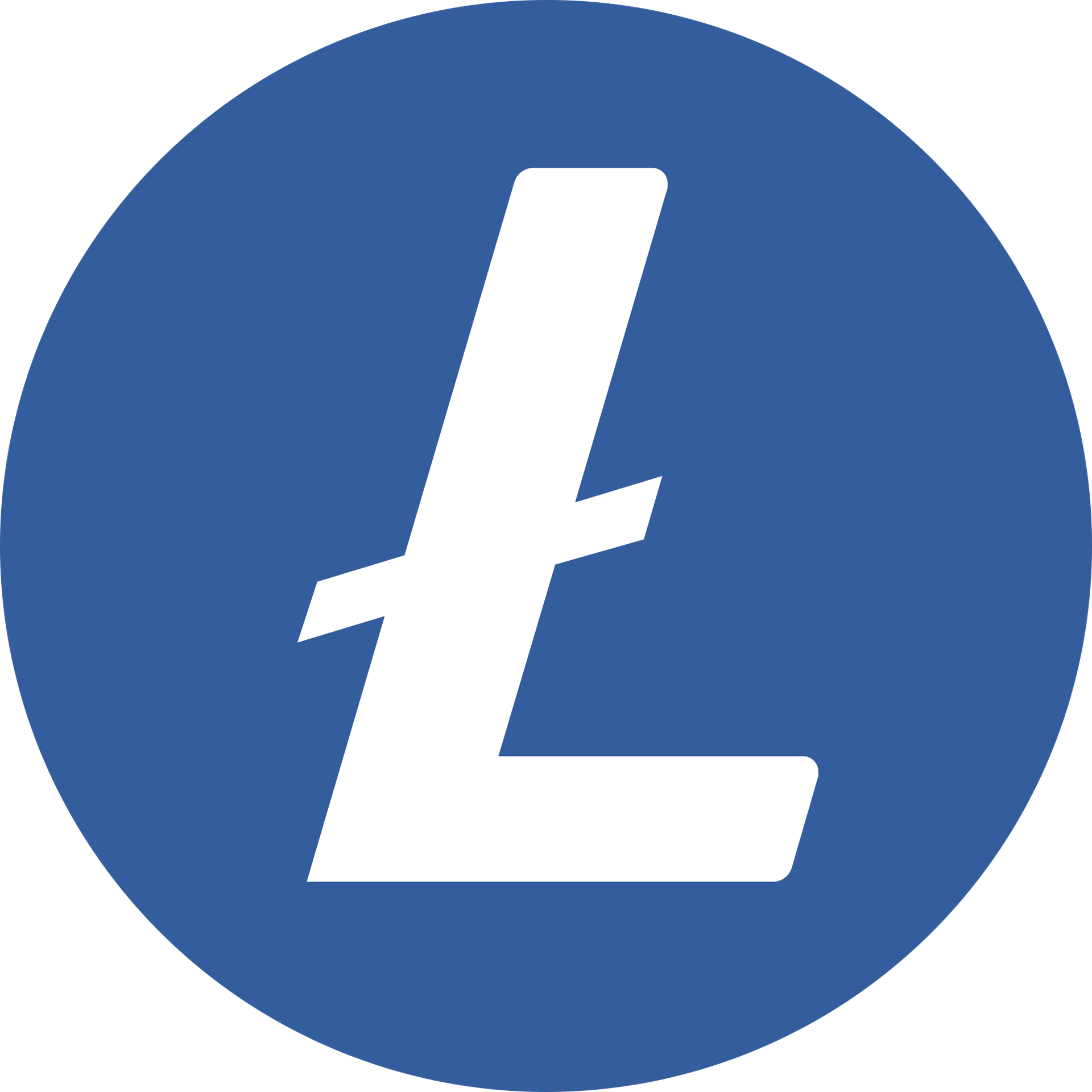 Signing Messages with Litecoin Address using PHP